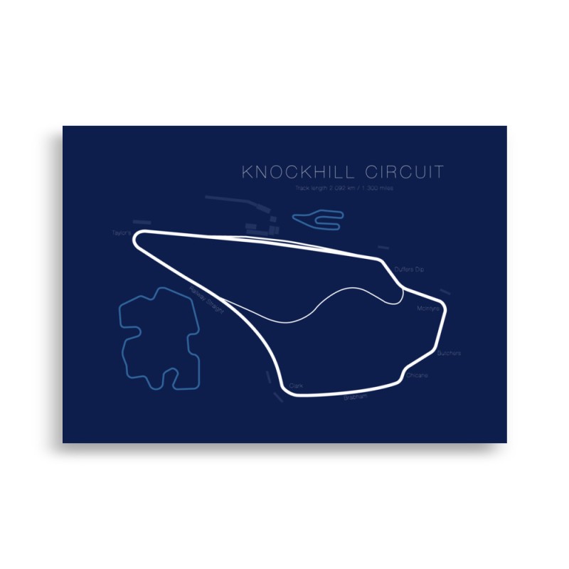Knockhill Track Map